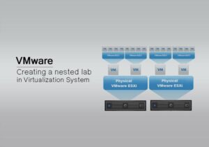 VMware Creating a nested lab in Virtualization System - Beenet ...