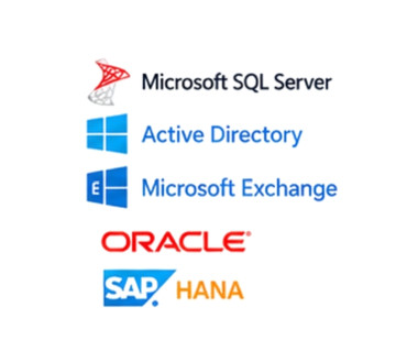 Application-Aware Backup