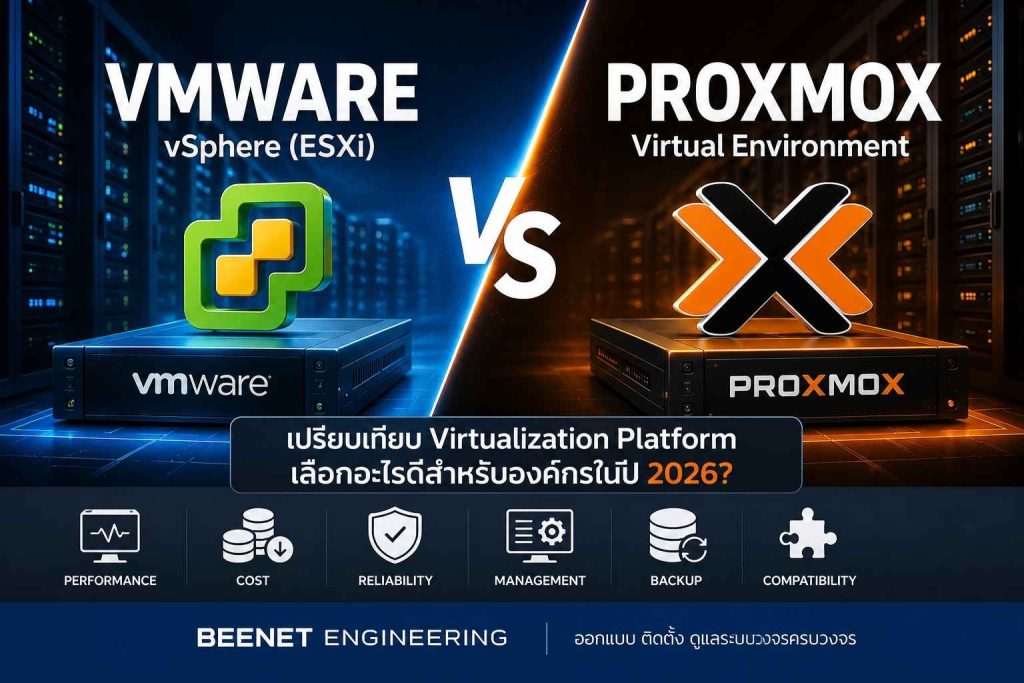 เปรียบเทียบ VMware vSphere และ Proxmox VE สำหรับระบบ Virtualization Platform ในองค์กร แสดงความแตกต่างด้านประสิทธิภาพ ค่าใช้จ่าย การบริหารจัดการ และระบบ Backup