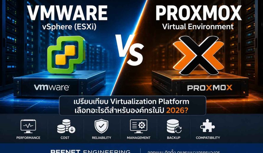 VMware vs Proxmox: เลือก Virtualization Platform อะไรดีสำหรับองค์กรในปี 2026?